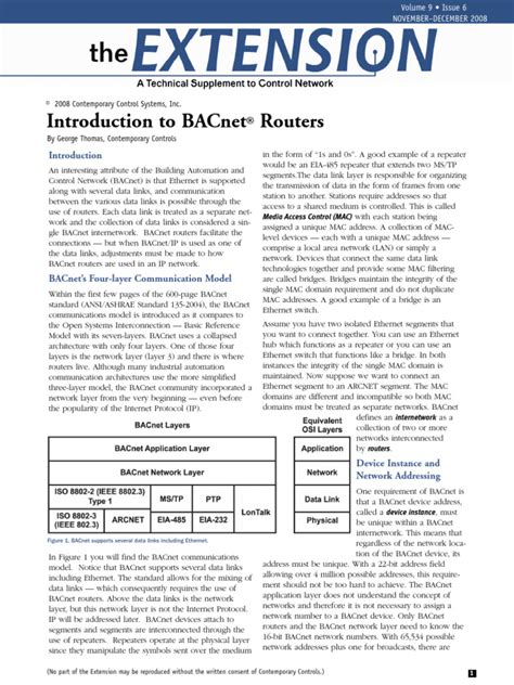 Image result for BACnet Basics