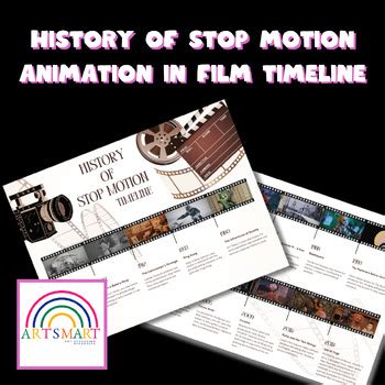 Image result for Stop Motion Animation History