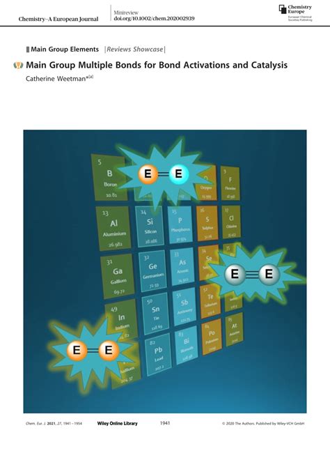 Image result for Bond String Group