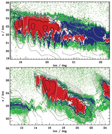 PSC Classification Code Lookup 的图像结果