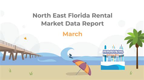 Rental Market Data for Jacksonville Property Management