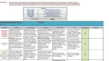 Image result for Using Excell for Rubric
