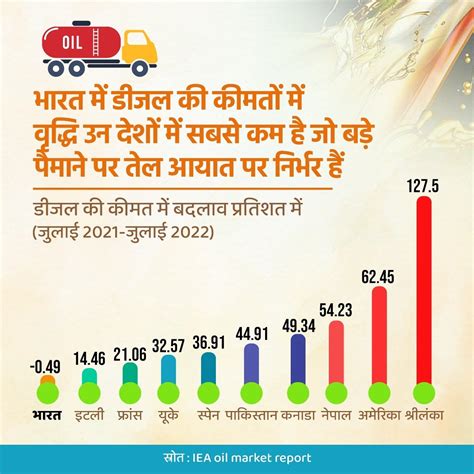 India is rapidly emerging as a destination for foreign investments ...