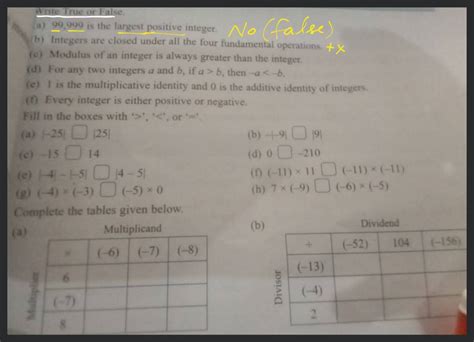 Image result for Four Operations with Integers