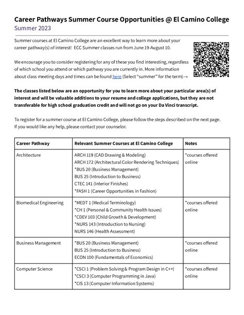 Summer classes at El Camino College – Da Vinci Connect High
