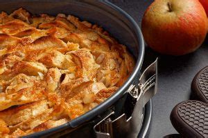 Standard Springform Pan Sizes (with Drawings) - HowdyKitchen