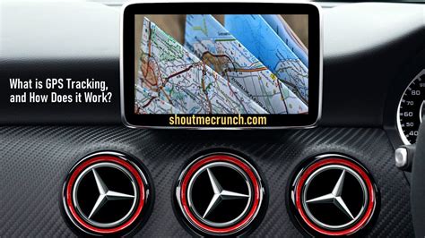 Image result for What Is GPS Tracking