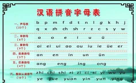 干货丨如何教外国朋友学习普通话声母zh、ch、sh_发音