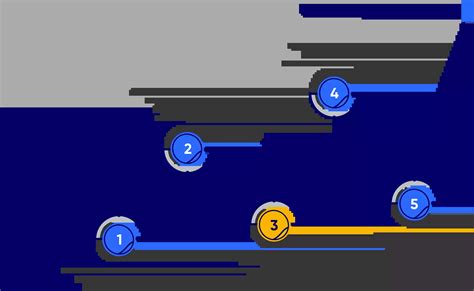 Best boarding school in India | Emerald International School