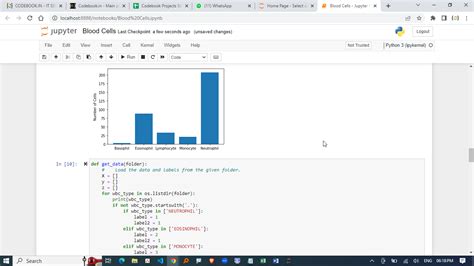 Codebook.in - Project Details