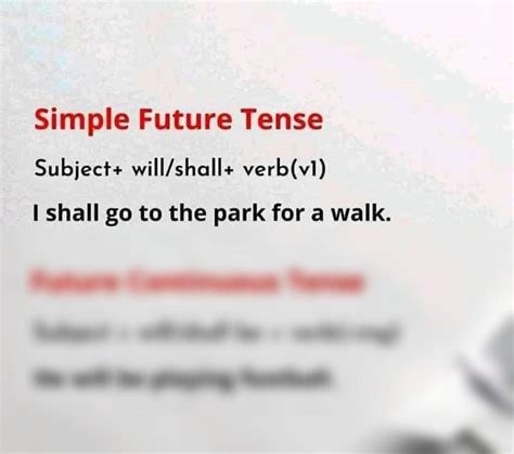 Image result for Simple Future Tense Contraction