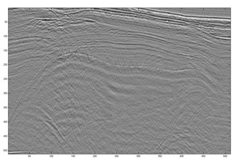 CMP Fold Map 的图像结果