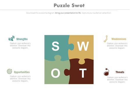 SWOT Design 的图像结果