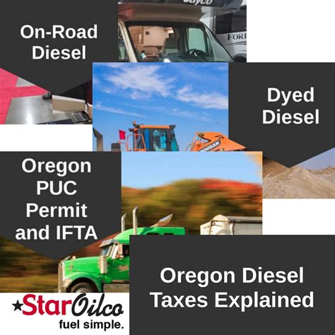 Oregon Diesel Taxes Explained | Star Oilco
