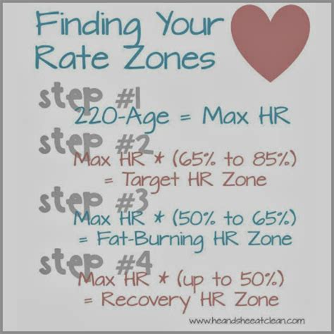 How To Find Out Your Max Heart Rate - Informationwave17