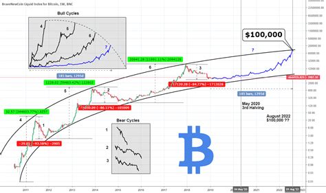 https://s3.tradingview.com/p/P4Nw95Hv_big.png?utm_source=chatgpt.com