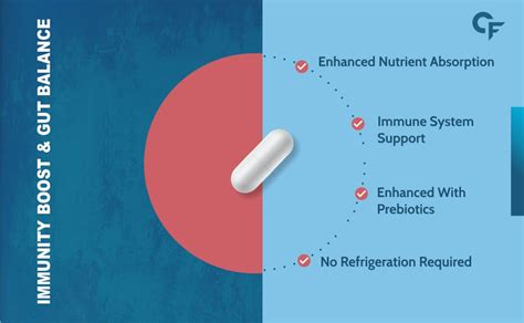 CF Probiotics Supplement 50 Billion Cfu For Women & Men With Prebiotic ...