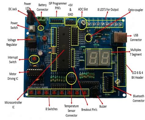 Image result for ATmega16 AVR Microcontroller