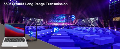 2025 Upgraded Wireless HDMI Transmitter and Receiver, 330FT/100M,4K ...