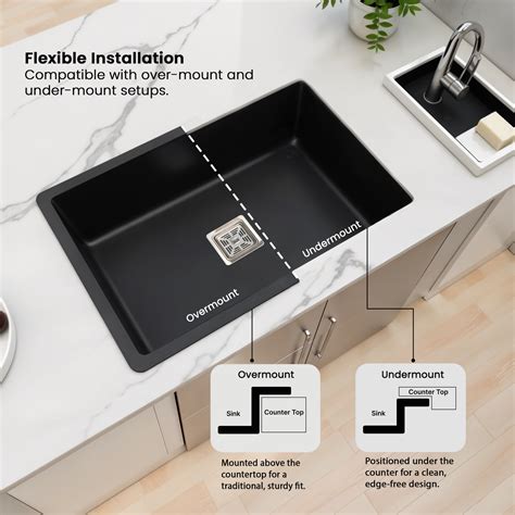 Quartz Single Bowl Kitchen Sink (24 x 18 x 9 Inches) – Ruhe