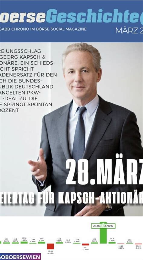 21st Austria weekly - Kapsch TrafficCom, Strabag (06/02/2025) | boerse ...