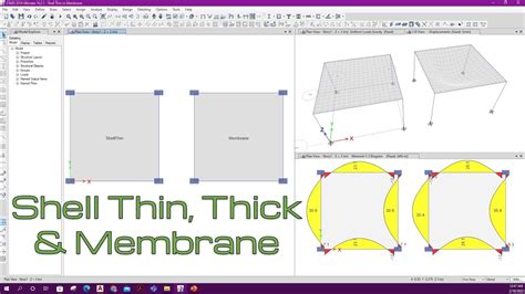 Image result for Shell vs Wash