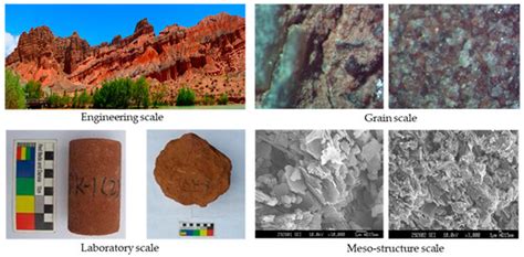 The Critical Indicator of Red-Bed Soft Rocks in Deterioration Process ...