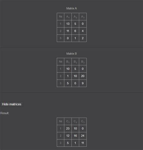 Image result for Matrix 3D JavaScript