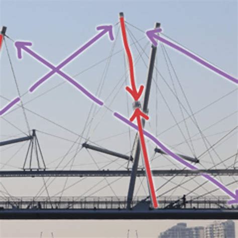 Structural Engineering Courses 的图像结果