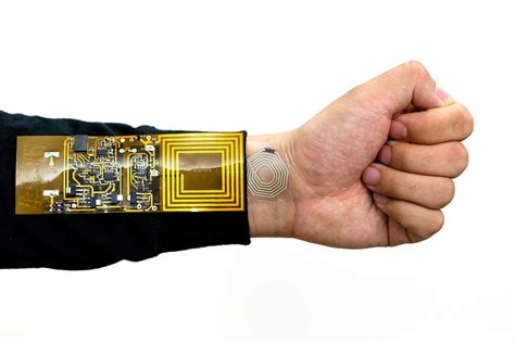 Wearable Sensor 的图像结果