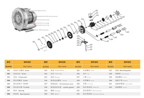 Blower Impeller Direction 的图像结果