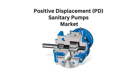 Operation Of Positive Displacement Pump at Michael Purdy blog