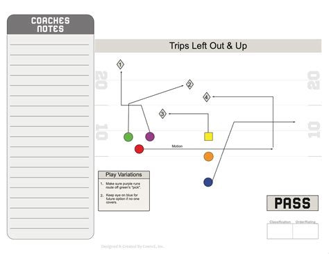 Flag Football Plays, 6 on 6 Flag Football Playbook, Youth Flag Football ...