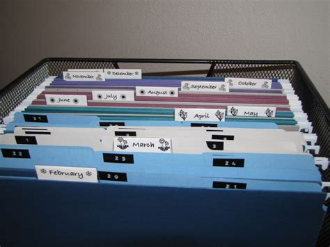 Tickler File 的图像结果