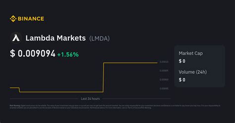 Lambda Markets Price Today | LMDA to USD Live Price, Market Cap & Chart