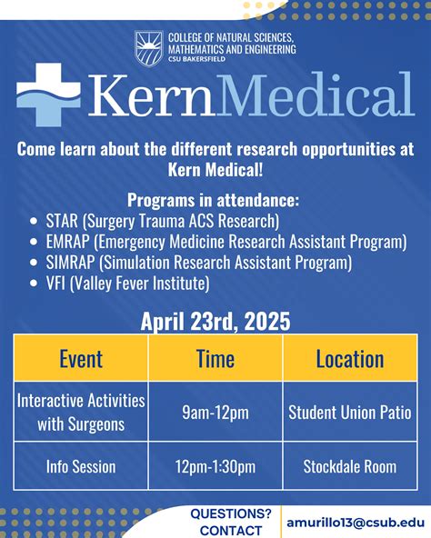 Pre-Med Advising | California State University, Bakersfield