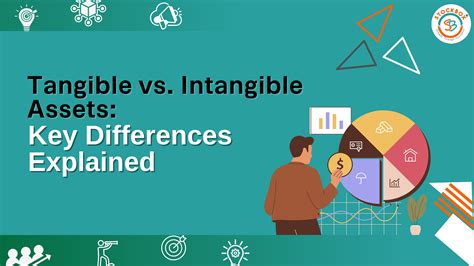 Tangible Vs Intangible Assets 的图像结果
