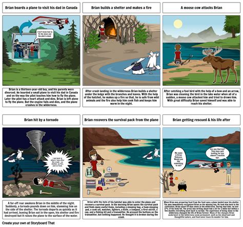 The Hatchet - Story of Brian Robeson Storyboard