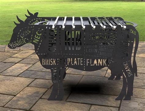 Image result for Hand Held Plasma Cutter Projects