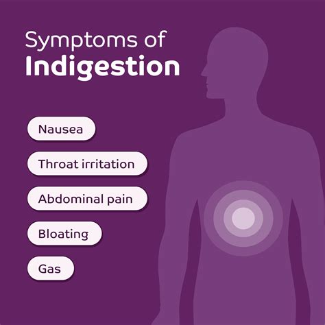 Indigestion Guide: Symptoms, Causes and Treatment