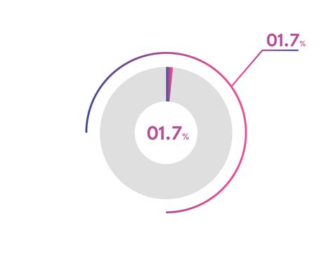 1.7 Percentage circle diagrams Infographics vector, circle diagram ...