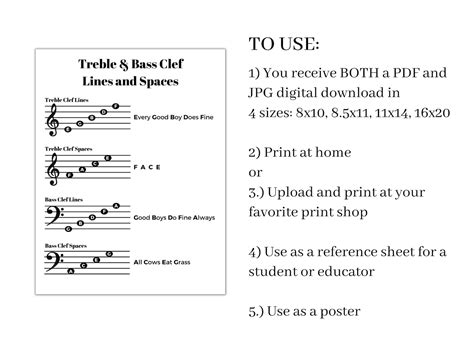 Music Note Cheat Sheet, Treble Clef, Bass Clef, Lines and Spaces, Learn Piano, Music Education ...