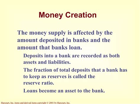 Image result for Monetary System