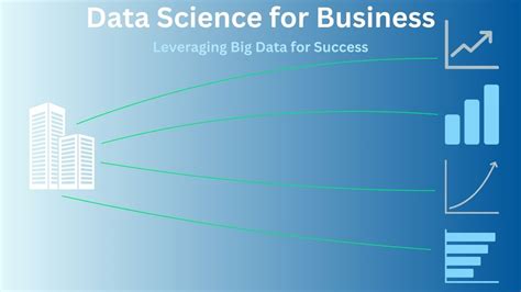 Data Science for Business 的图像结果