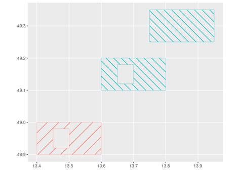 Image result for Hatched Area Under Line MATLAB