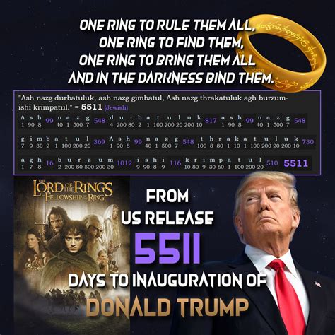 The One Ring Inscription