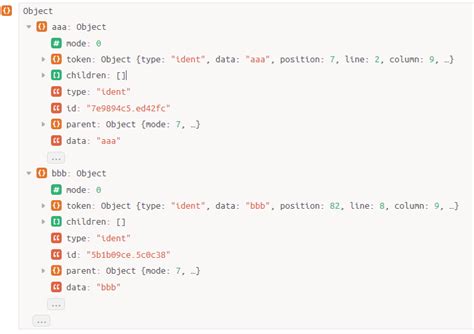 Image result for Float in JavaScript