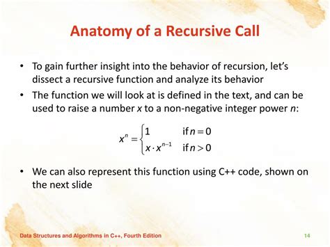 Multiple Recursion Calling 的图像结果