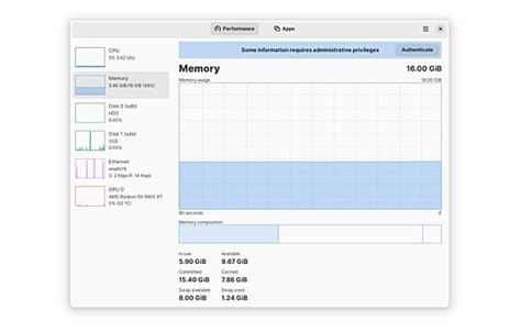 Image result for Task Manager Comparison