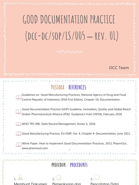 Image result for How to Write Good Documentation